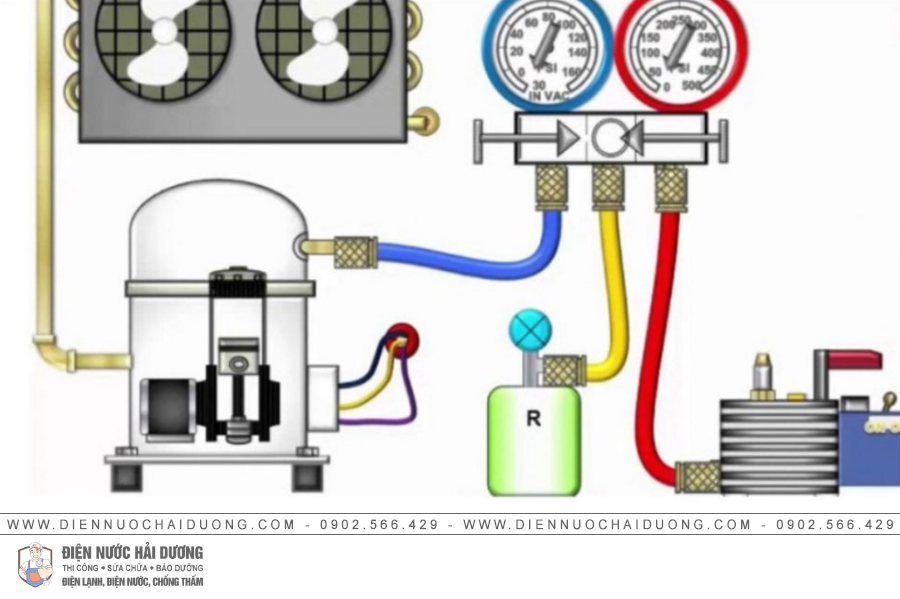 Quy Trình Nạp Gas Điều Hòa Chuẩn Của Điện Nước Bắc Ninh